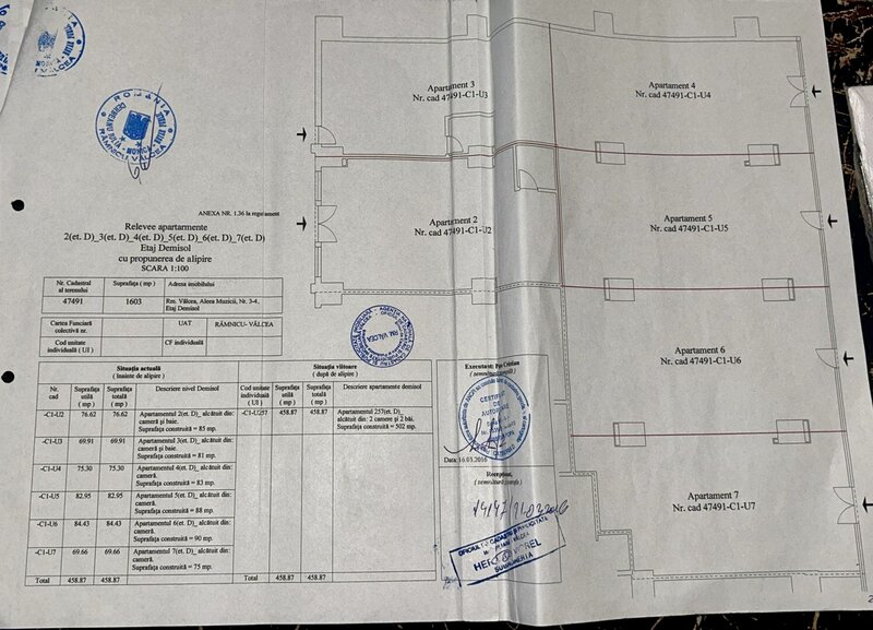 Ramnicu Valcea, Kaufland